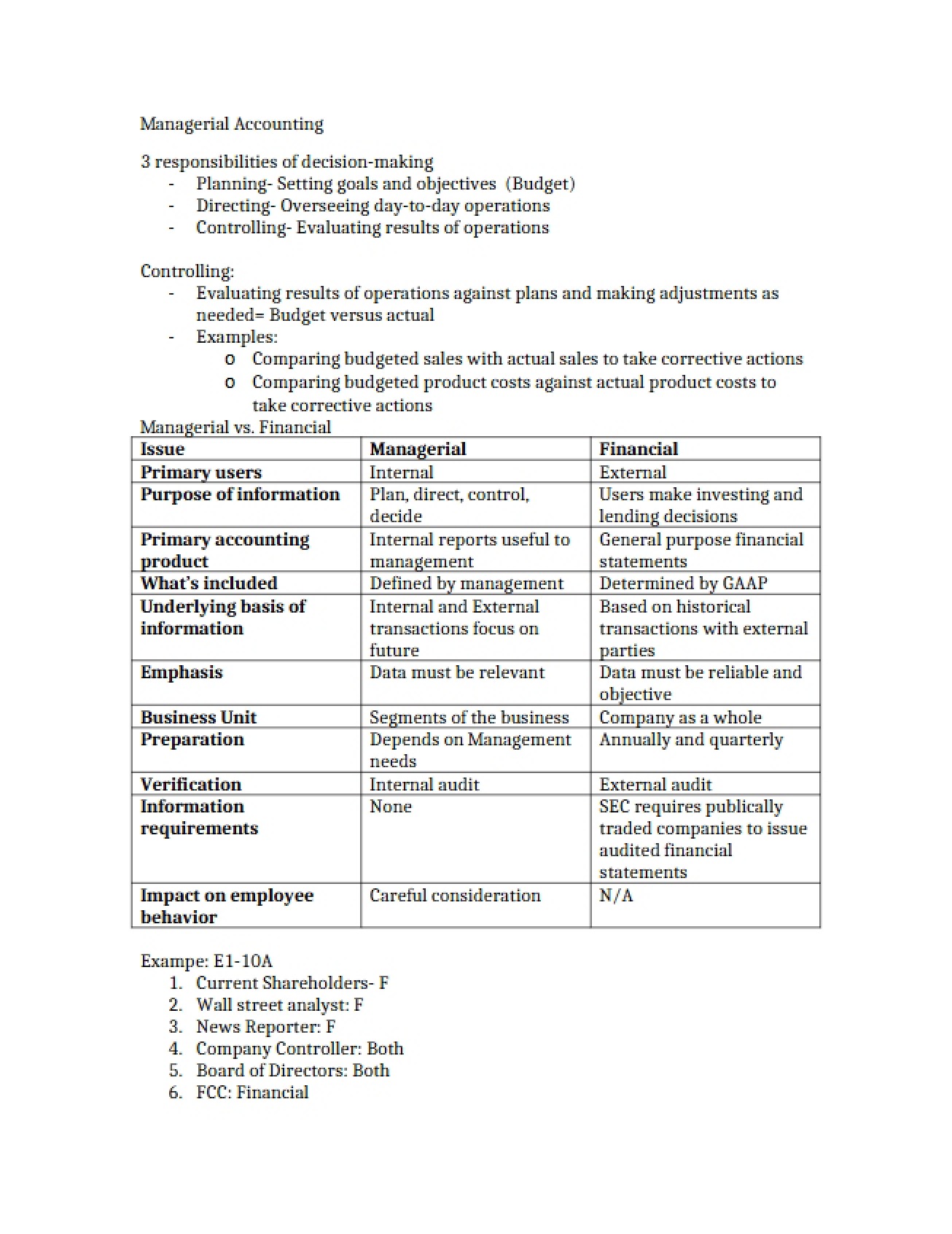 Managerial Accounting Overview