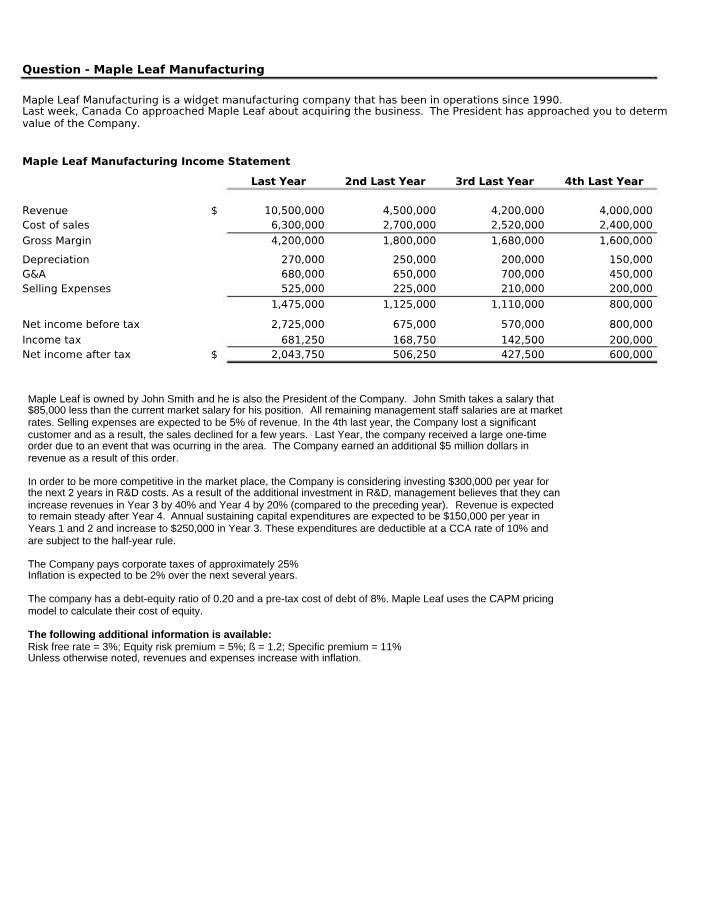 Maple Leaf Business Valuations Solution