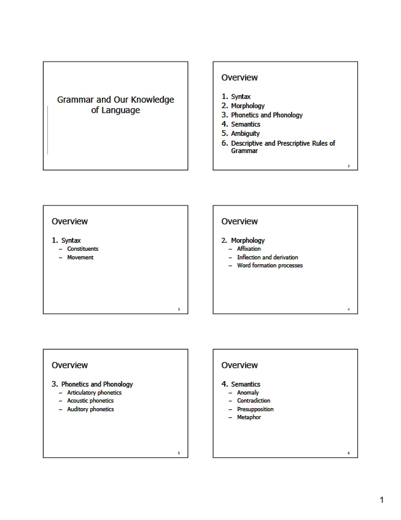 Language Knowledge and Grammar