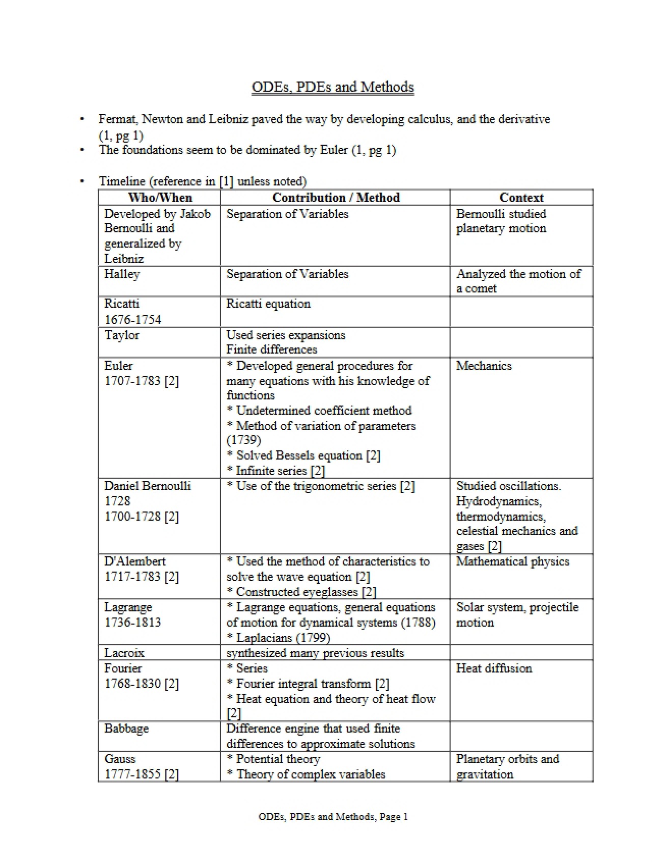 Methods, PDEs, and ODEs