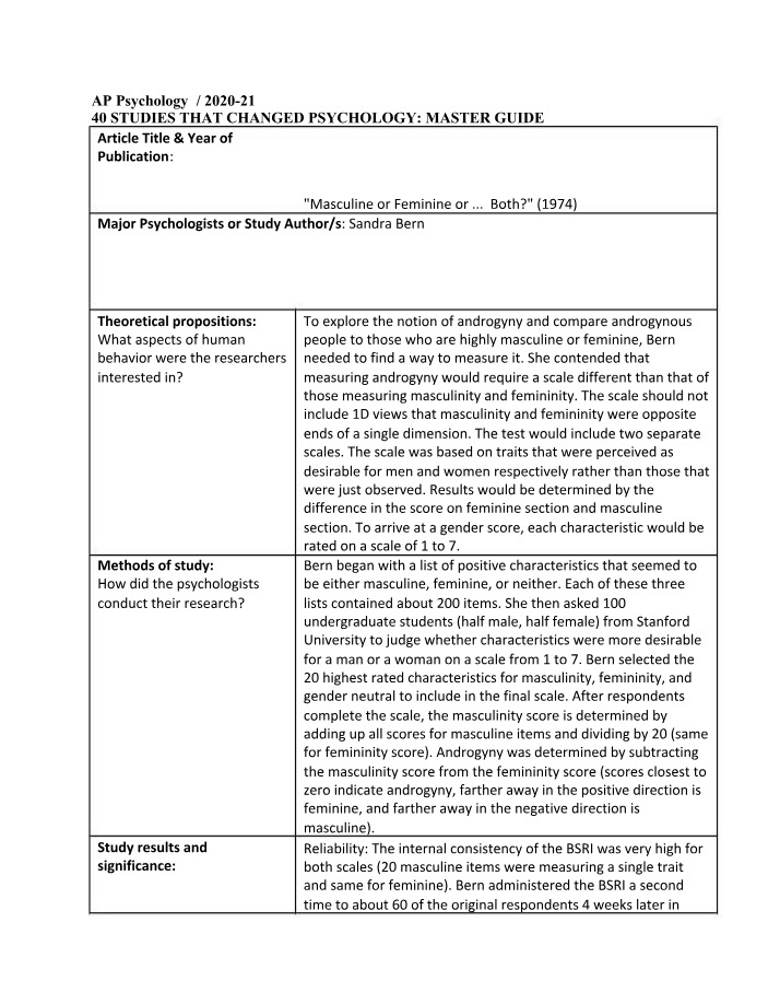 40 Studies That Changed Psychology Master Guide Edition 1