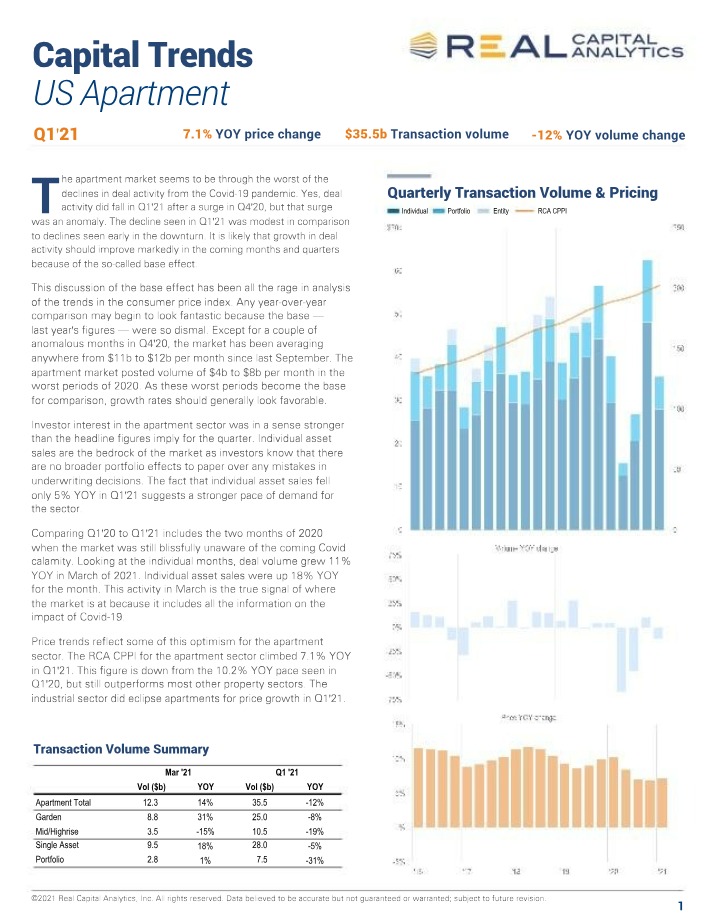 US Capital Trends - RCA (Q1 2021)