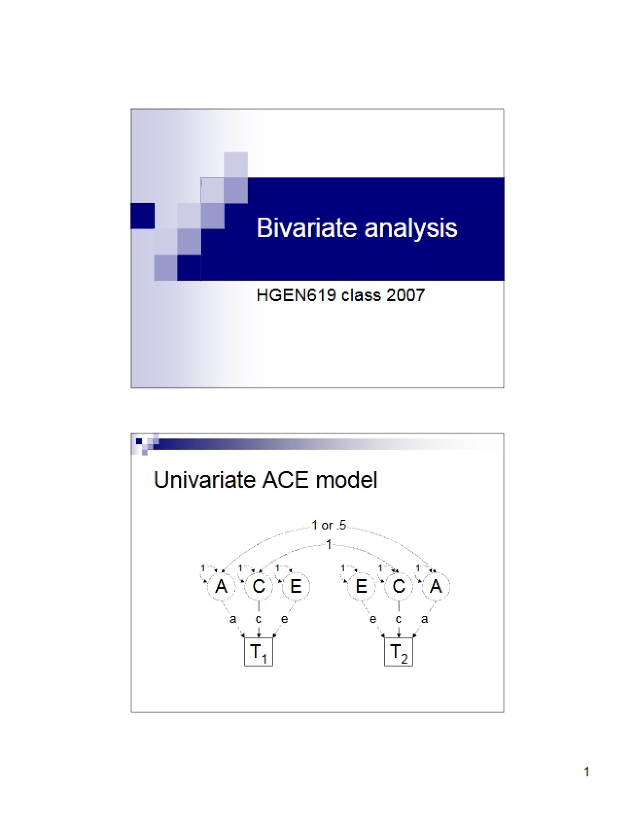 Analysis Bivariate