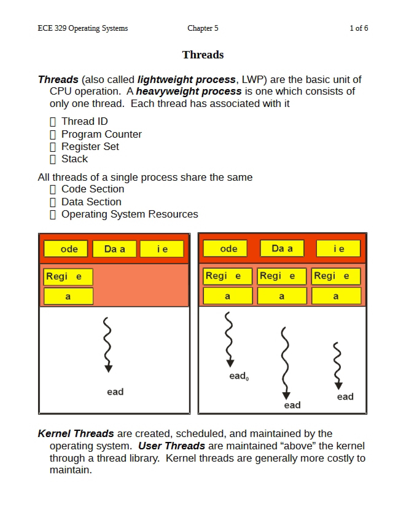 System Threads