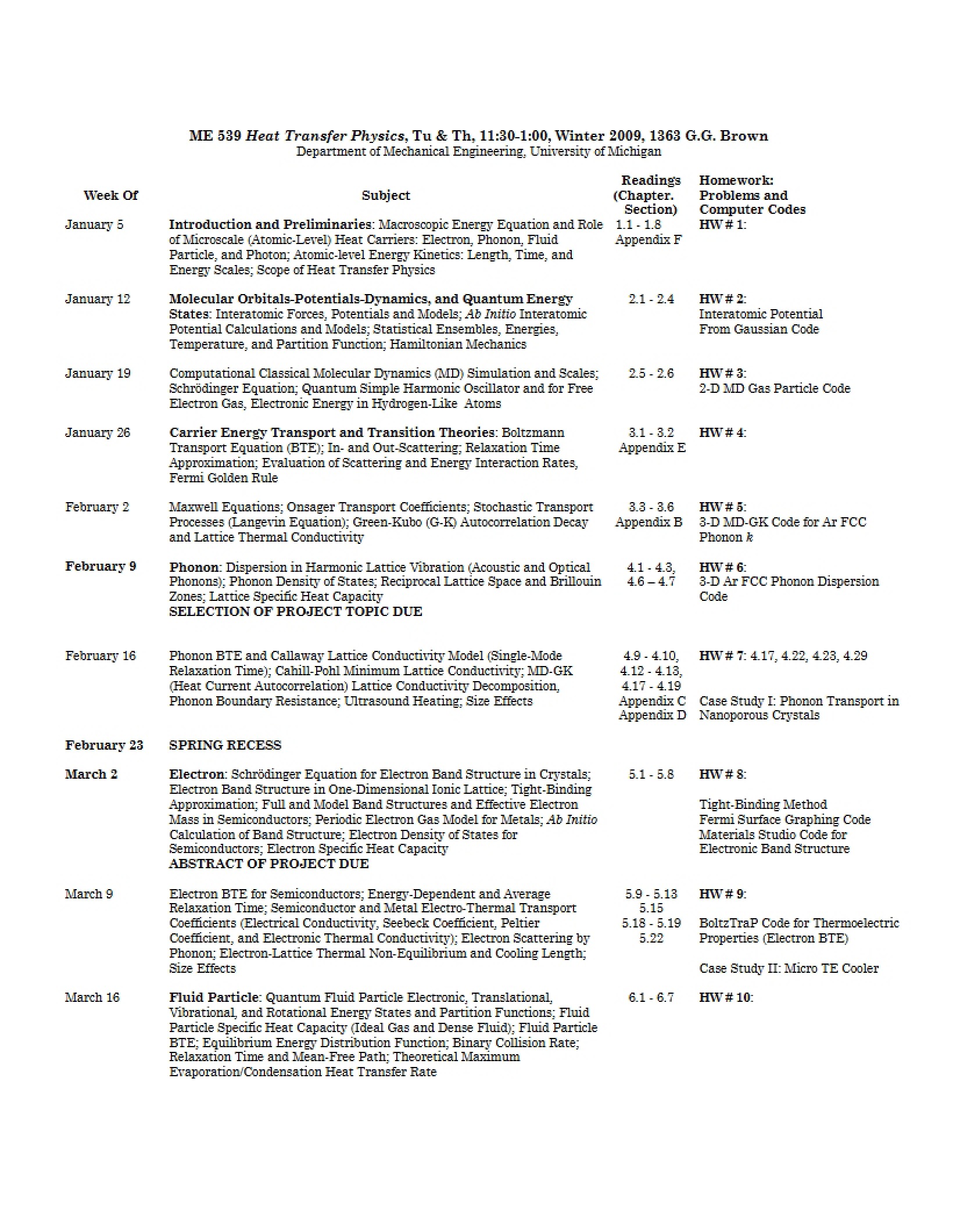 Heat Transfer Physics Syllabus