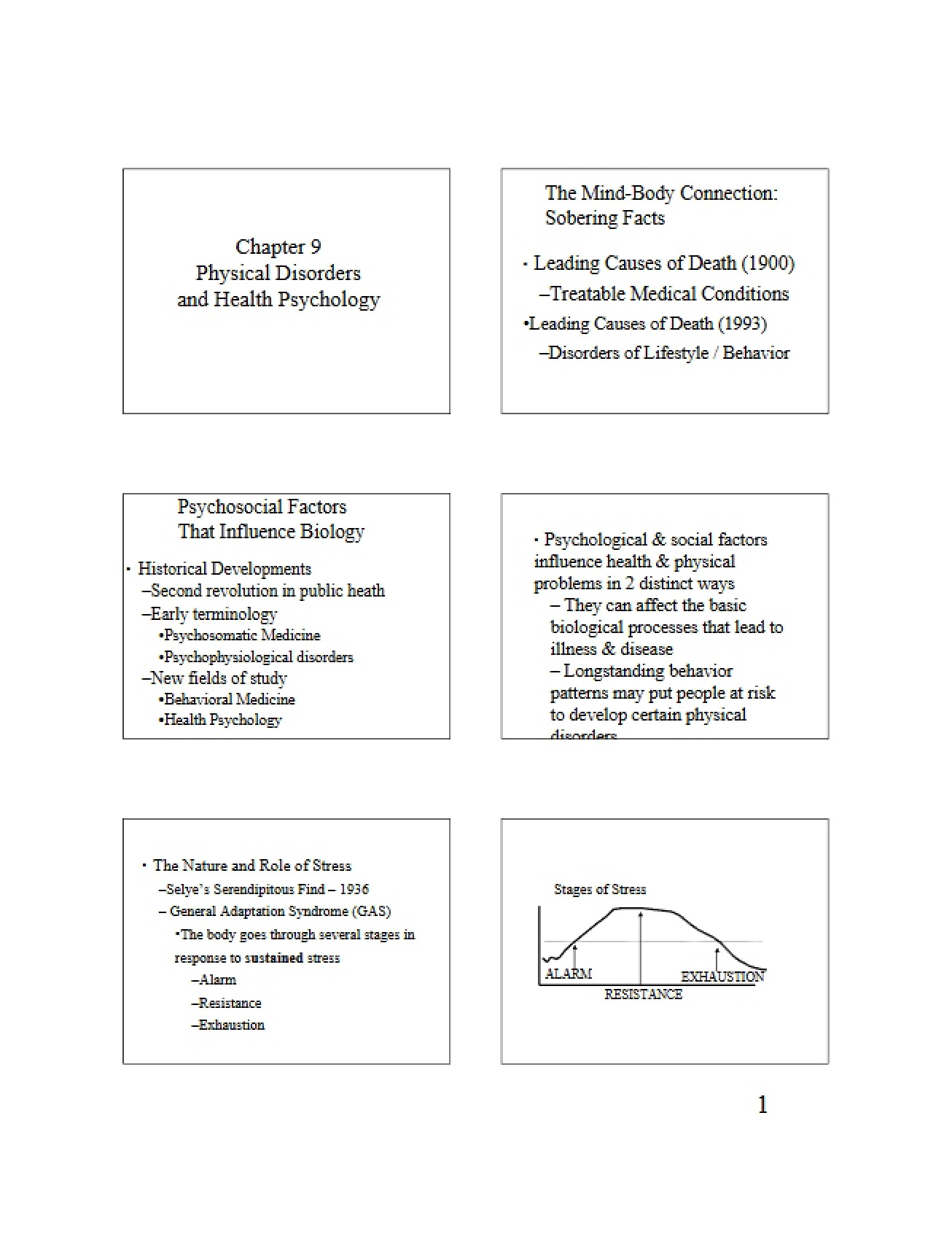 Health Psychology and Physical Disorders