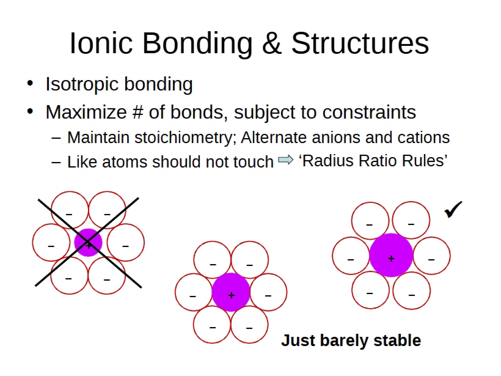 Structures and Ionic Bonding