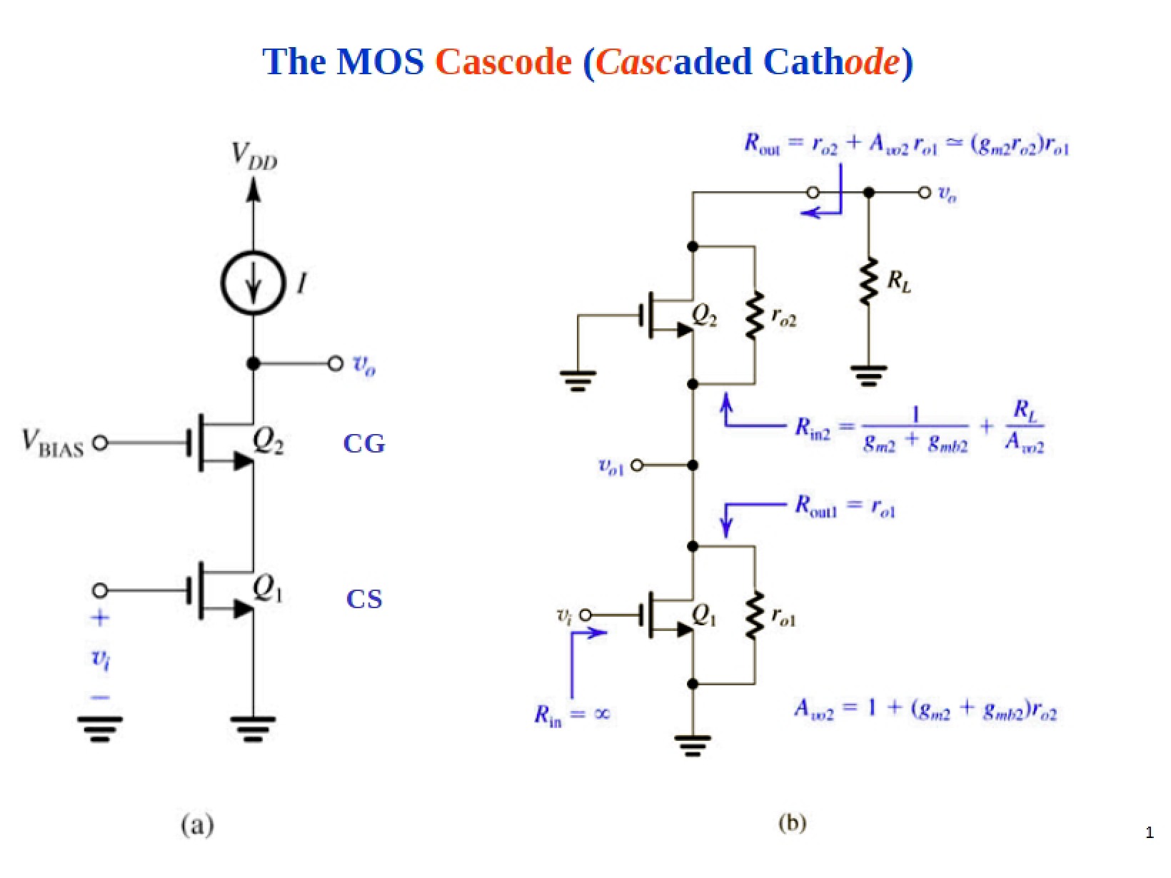 Cascode using MOS