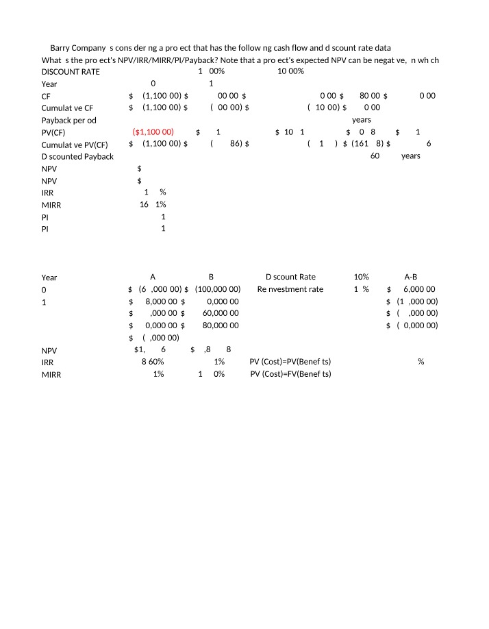 Cash Flow Analysis for Barry Company