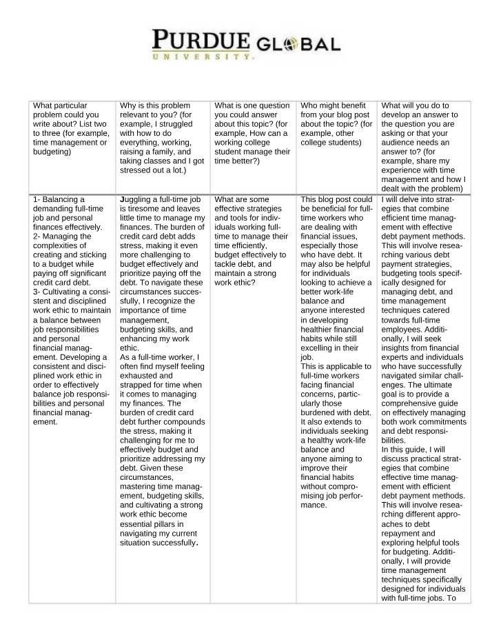 Financial Strategies for Full-Time Workers