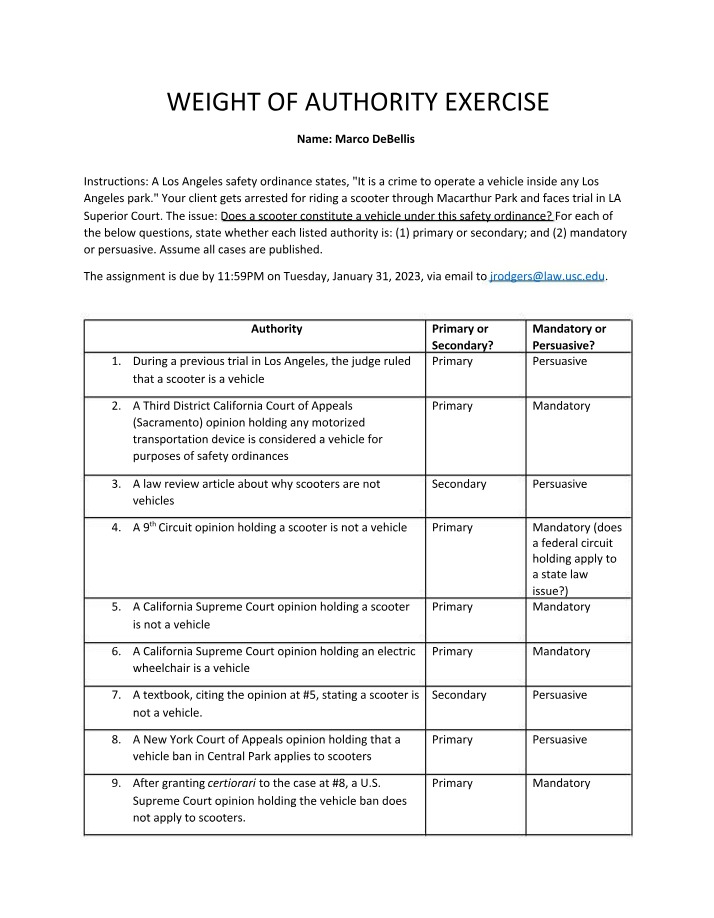 Weight of Authority - Class Exercise