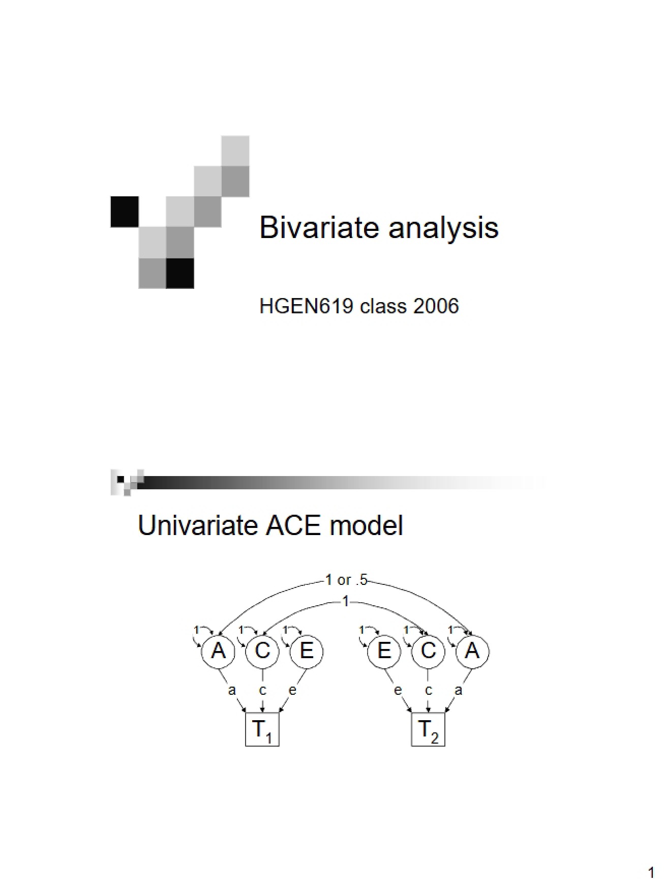 Bivariate Statistical Analysis