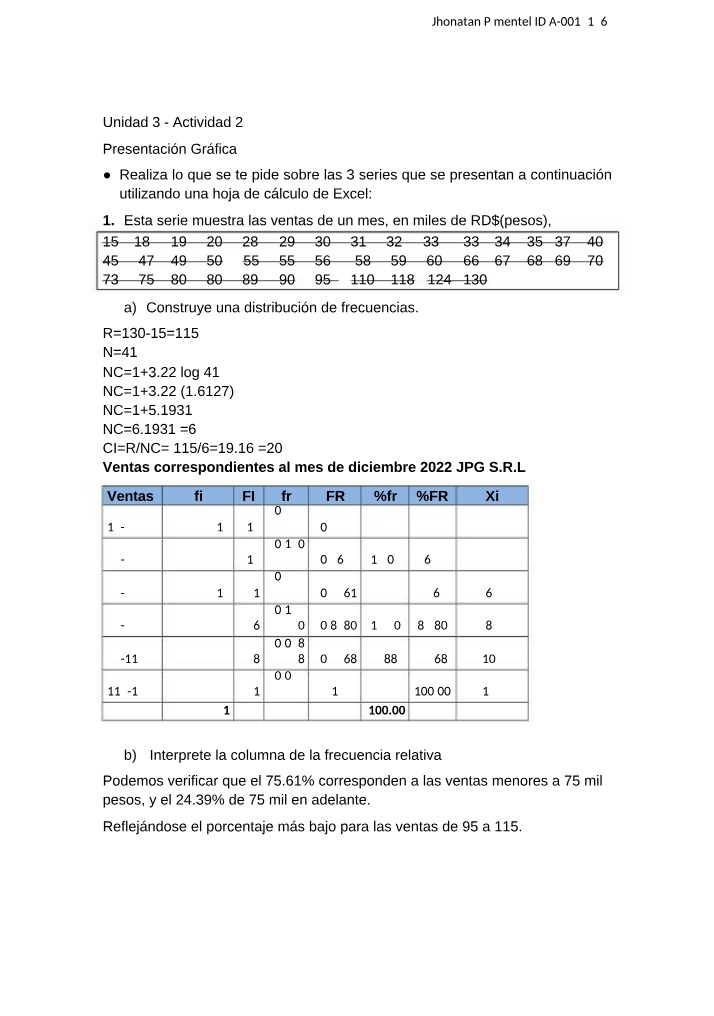 Interpreting Data and Constructing Frequency Distributions