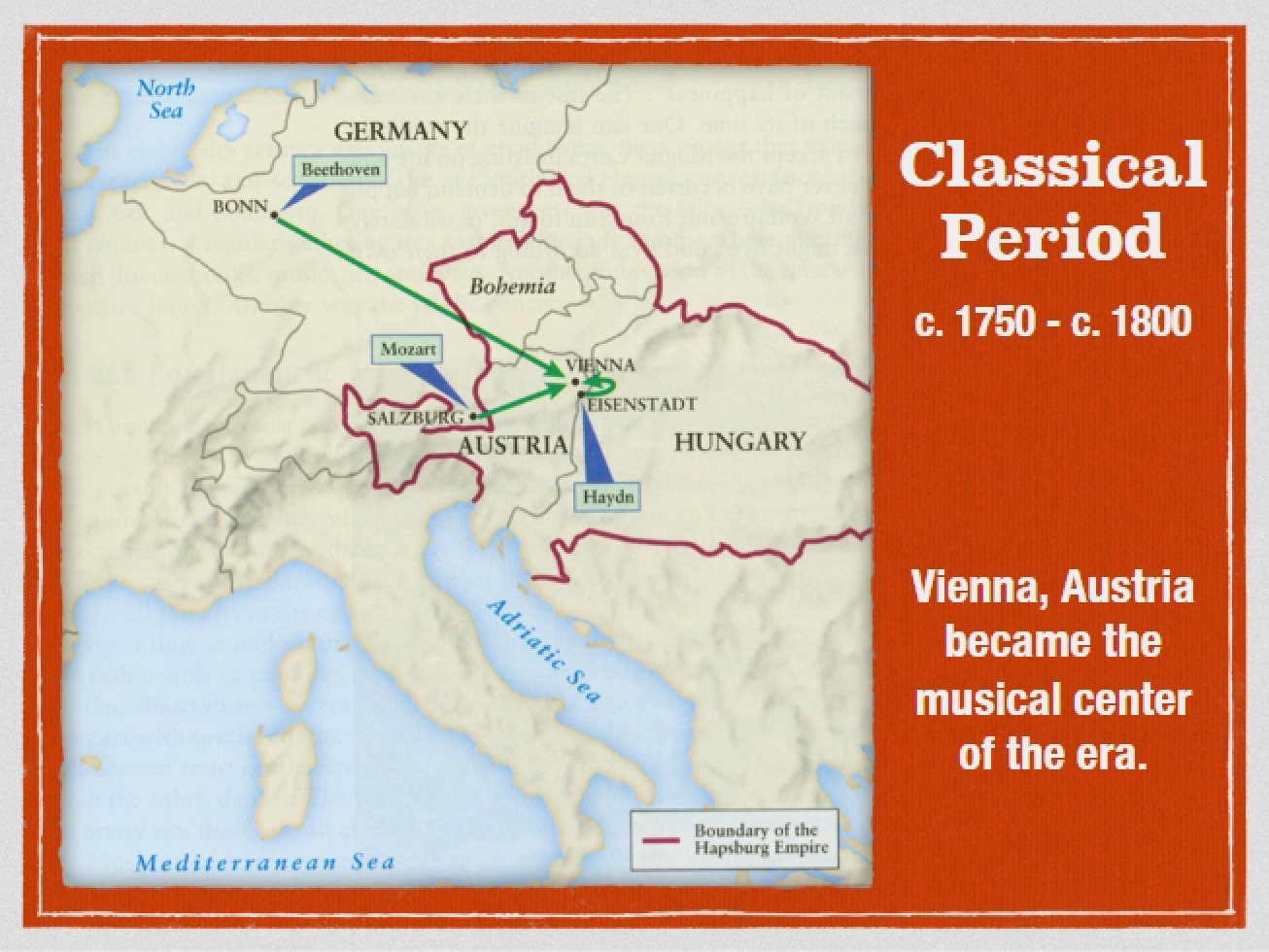 Classical Music Period