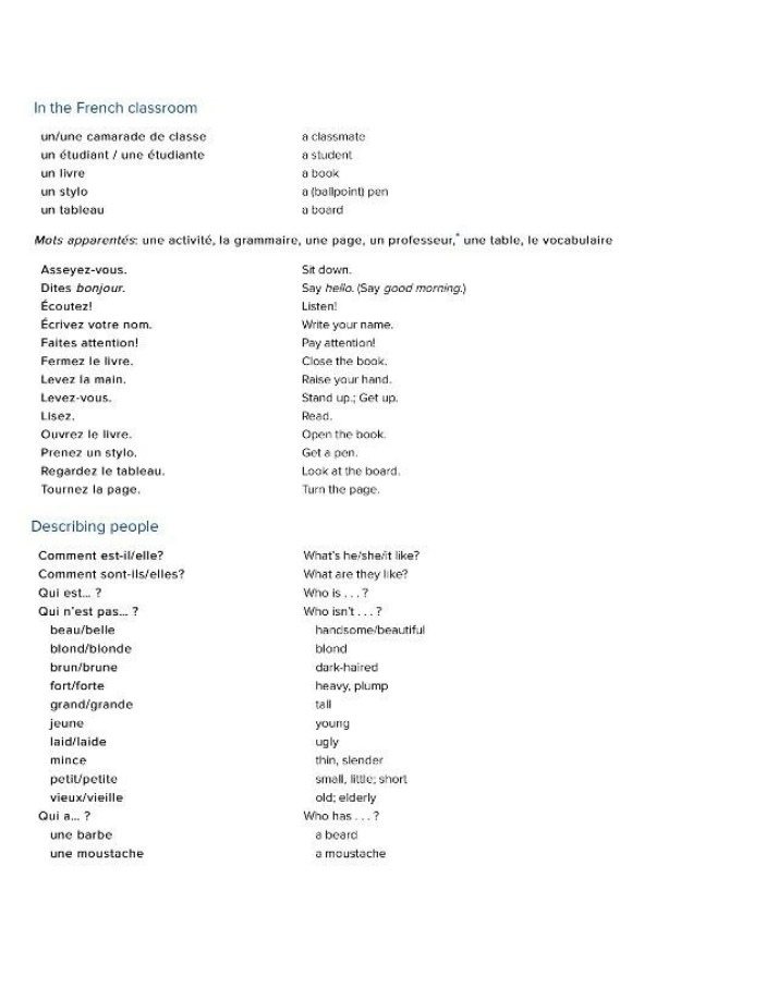 Vocabulary for French Classroom