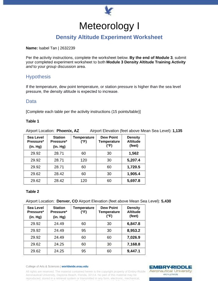 Worksheet for Density Altitude Experiment