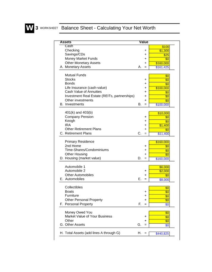 Balance Sheet - Net Worth Calculation