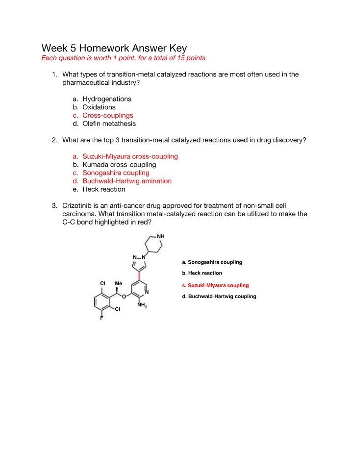 Transition-Metal Catalyzed Reactions within the Pharmaceutical Industry
