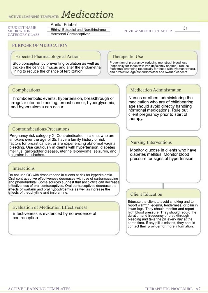 Norethindrone and Ethinyl Estradiol