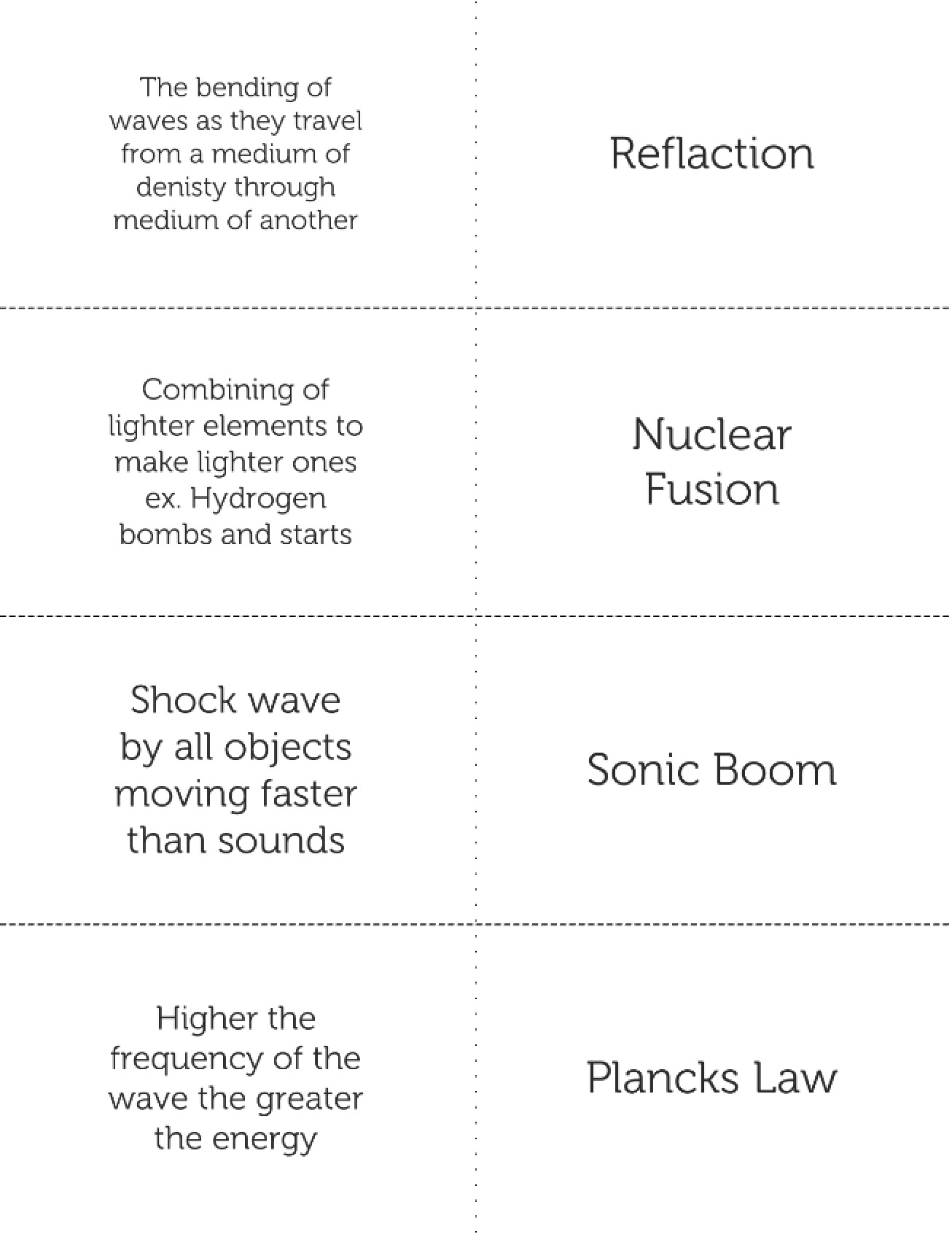 Seven Ideas Review Guide