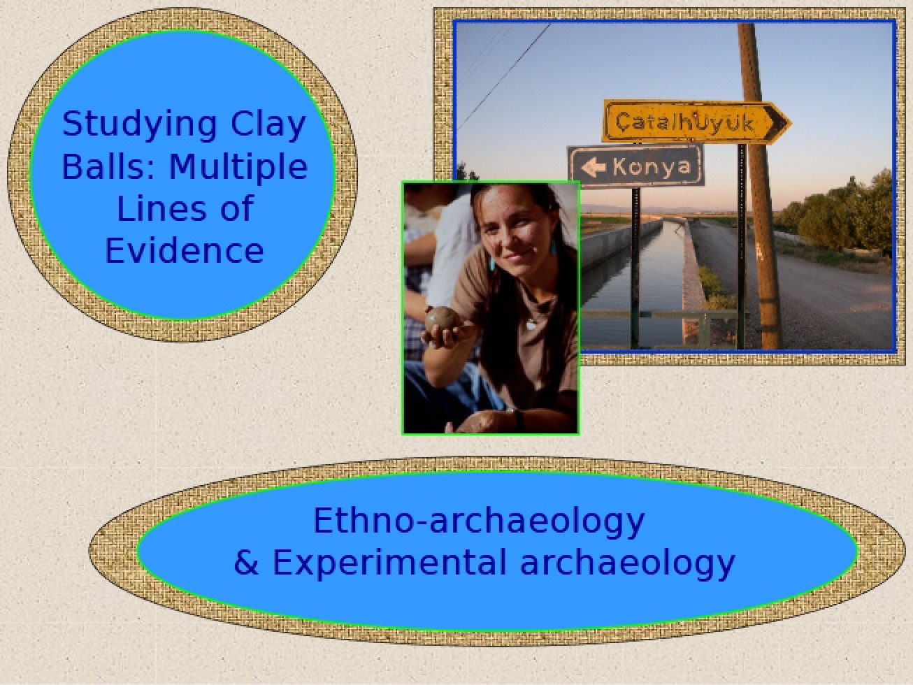 Ethnoarchaeology and Experimental Methods