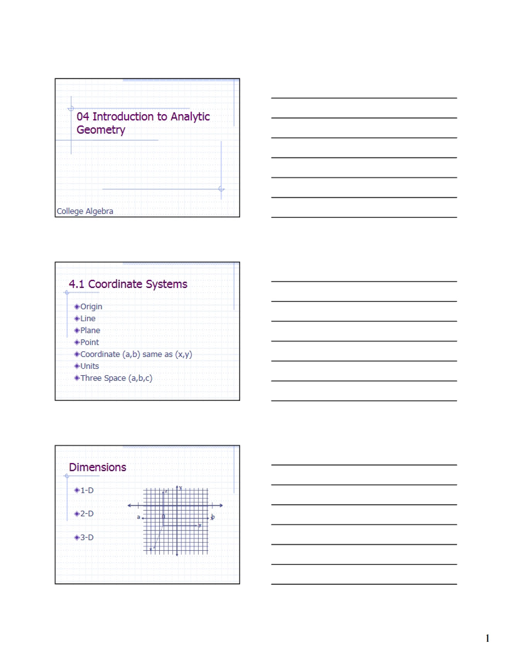 Analytic Geometry Overview