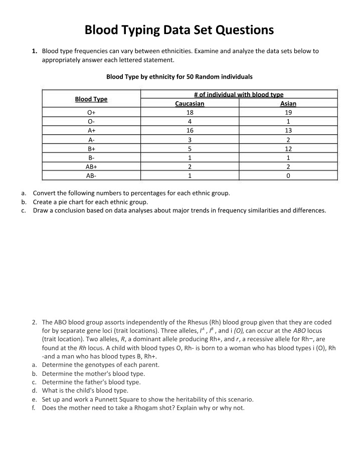 Questions for Blood Typing Data Set