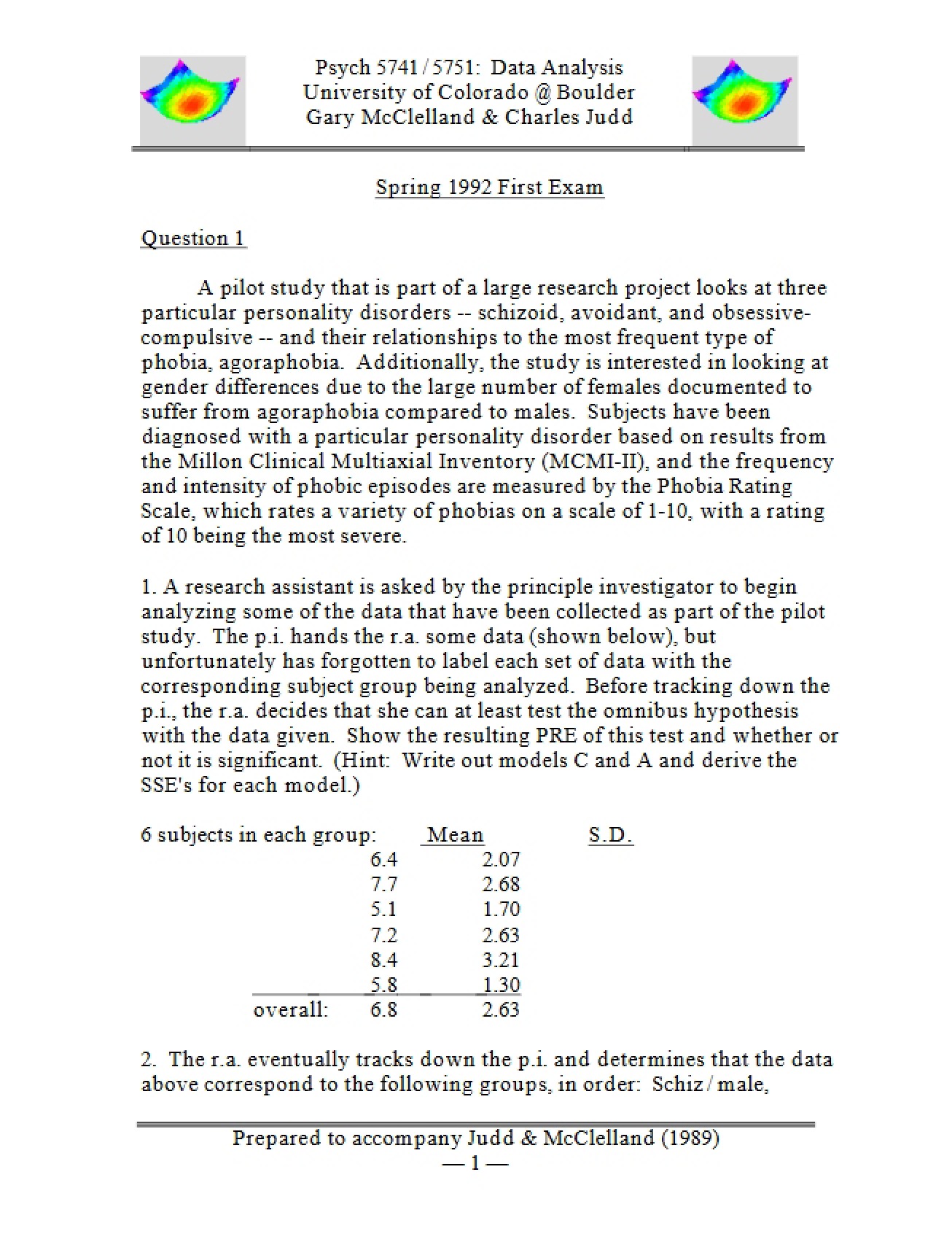 First Examination