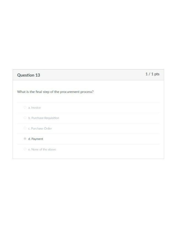 The Final Step of the Procurement Process