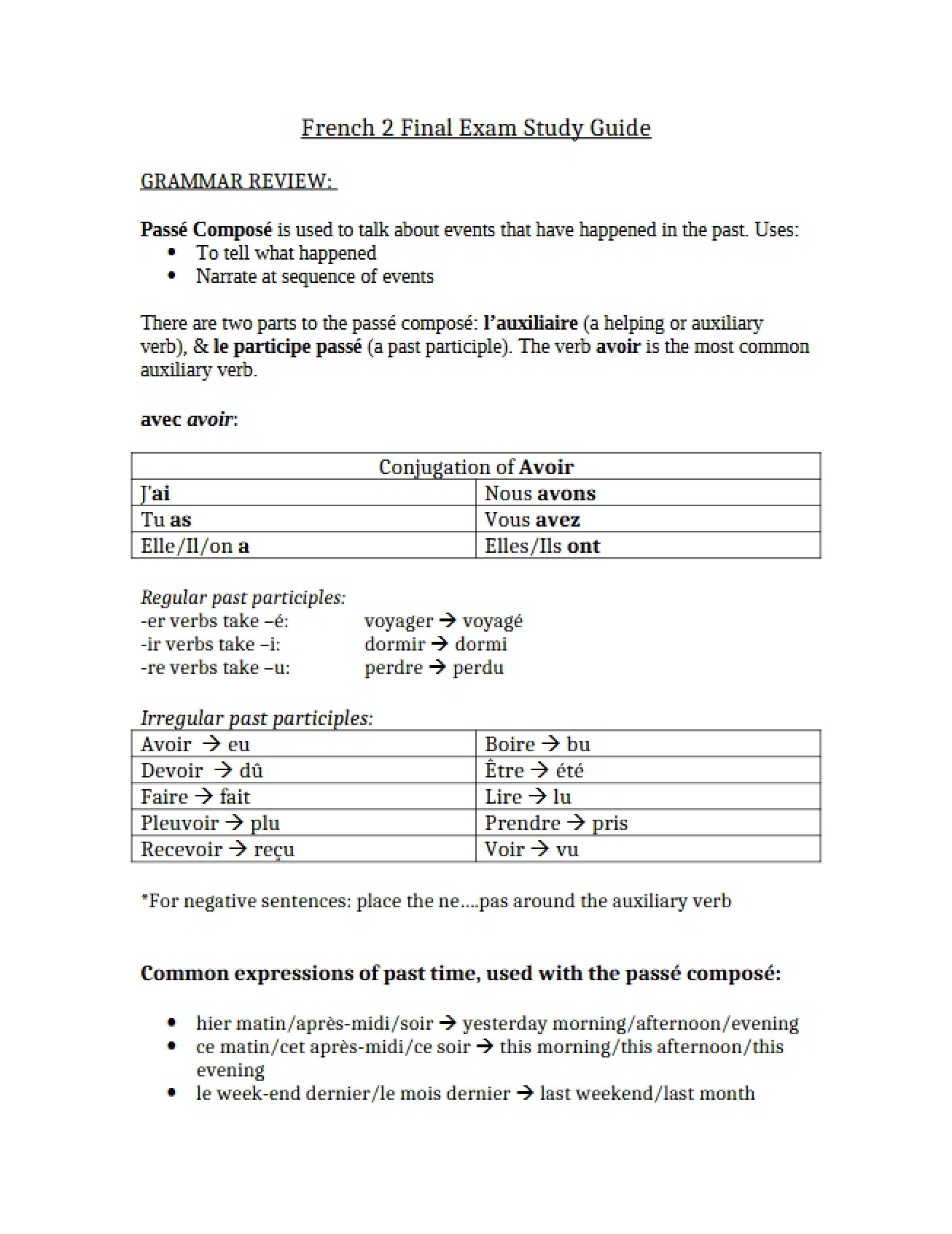 Study Guide for the Second French Final Exam