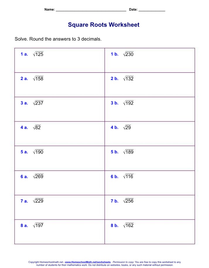 Worksheet on Square Roots