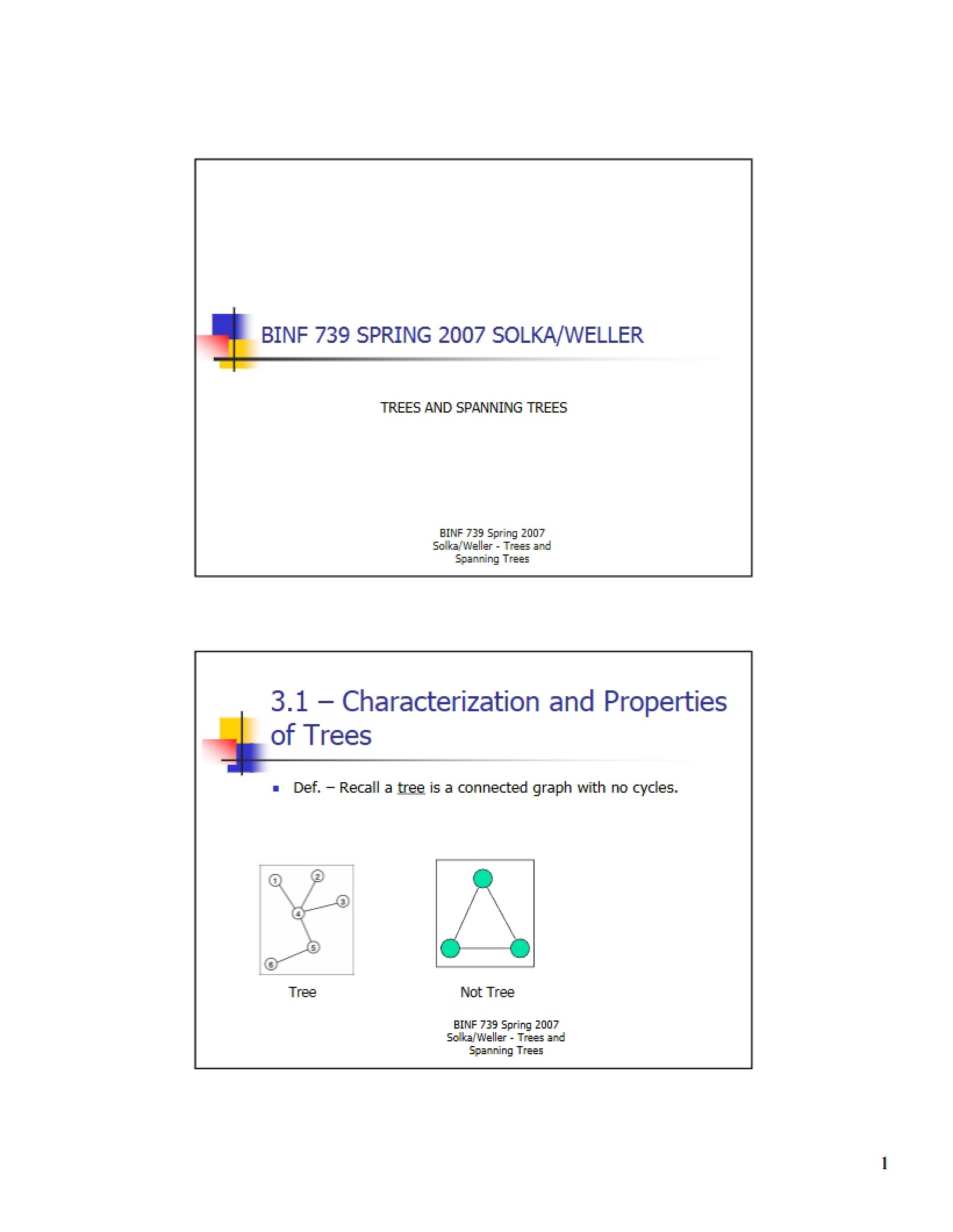 Spanning Trees and Trees
