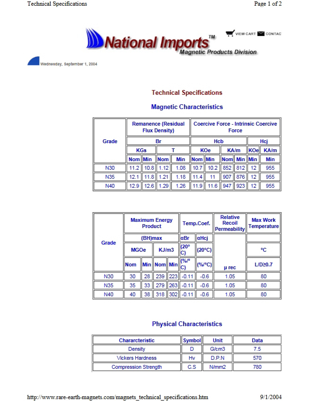 Specs for Magnets