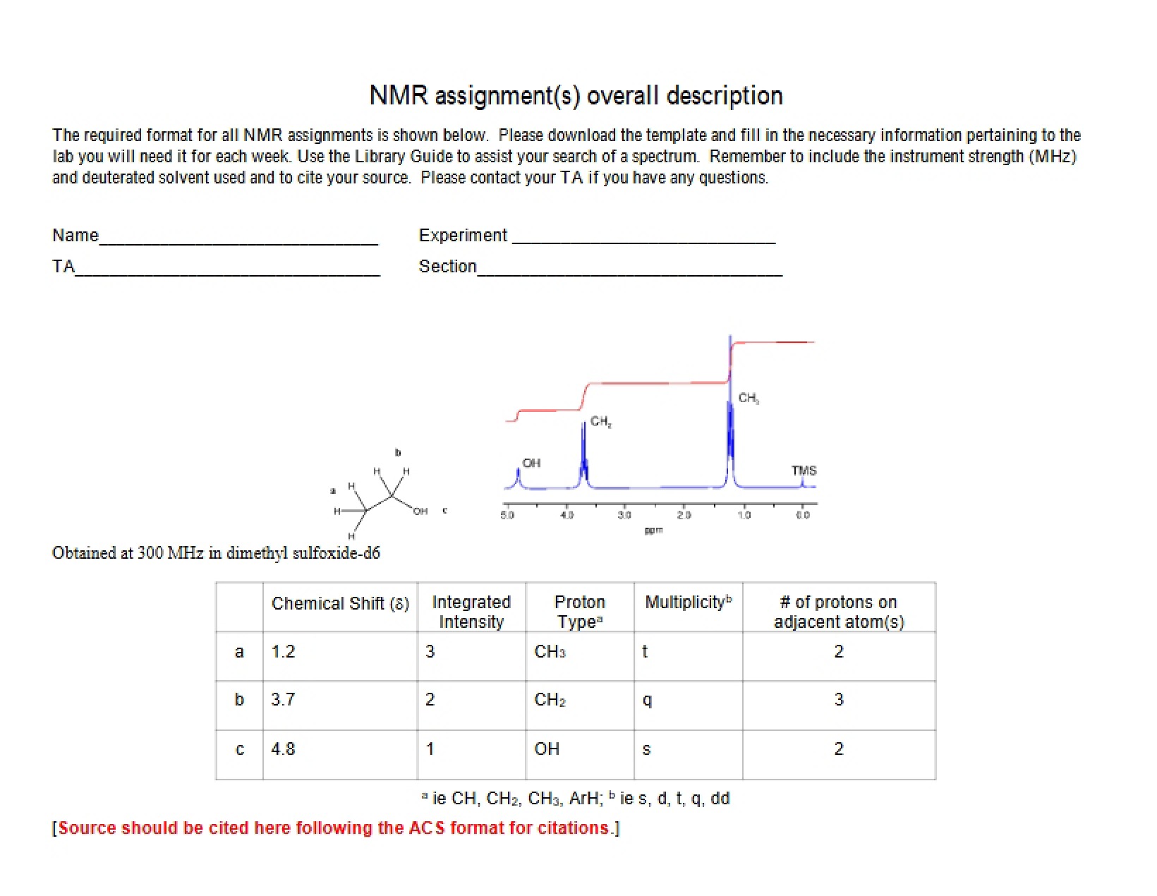 Description of NMR Assignments