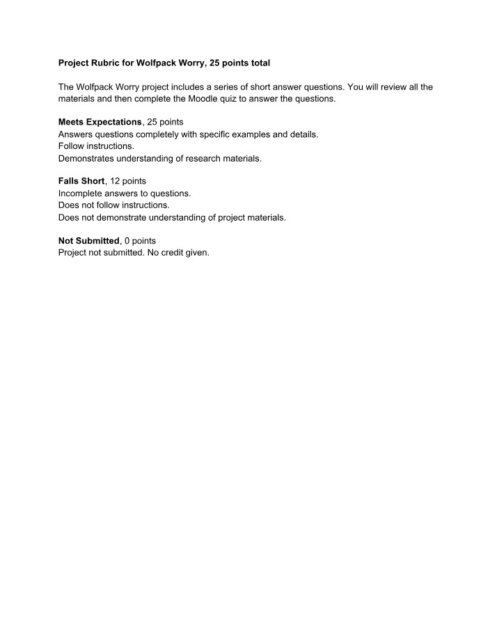 Wolfpack Worry Project Rubric