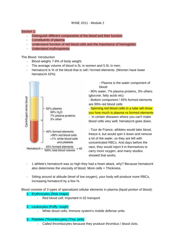 Importance and Functions of Blood Components