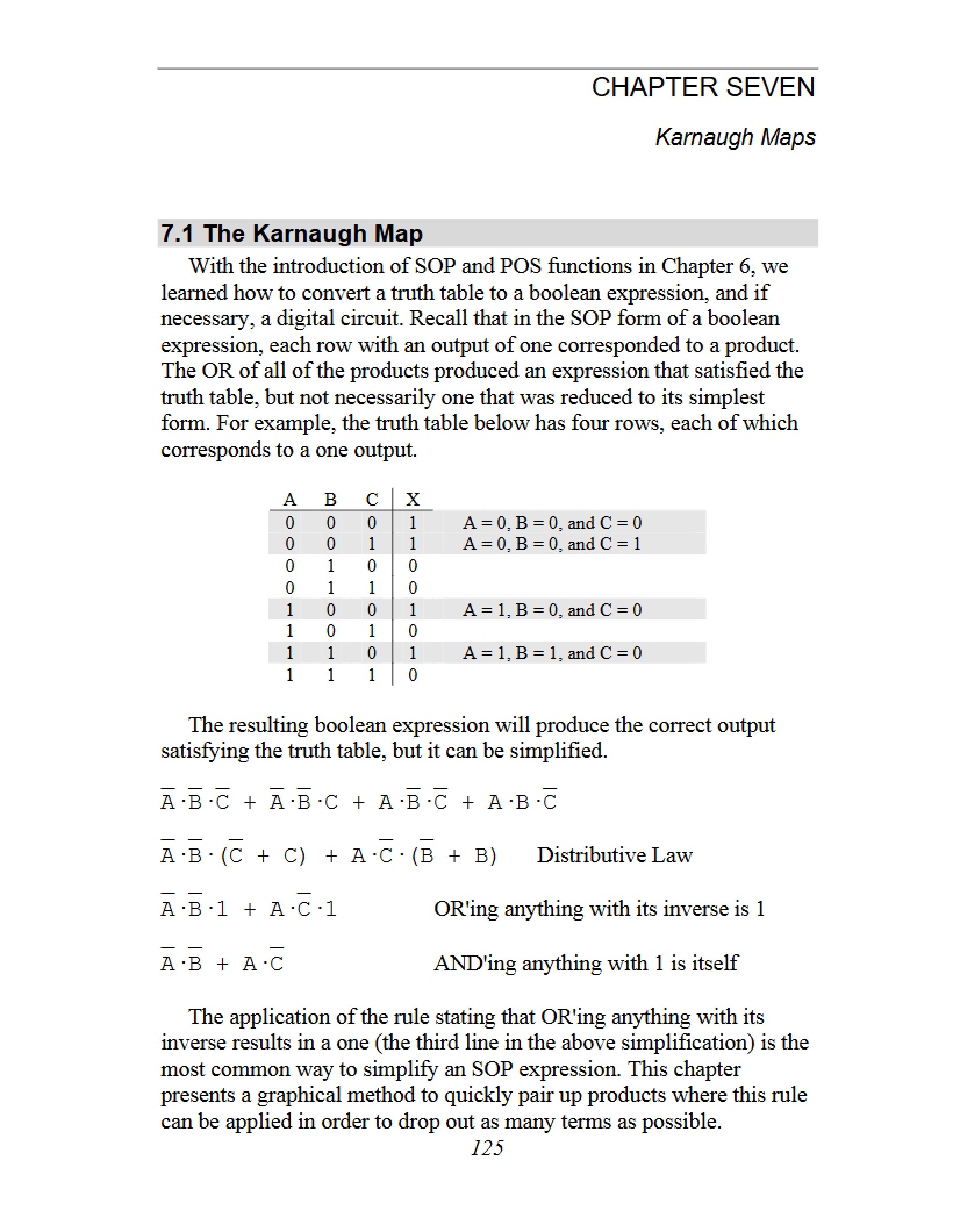 Computer Organization Class Notes