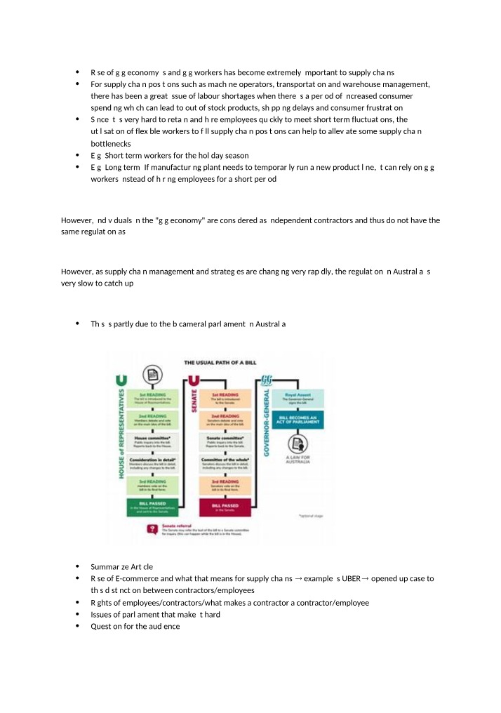 Impact of the Gig Economy on Supply Chains and Regulation