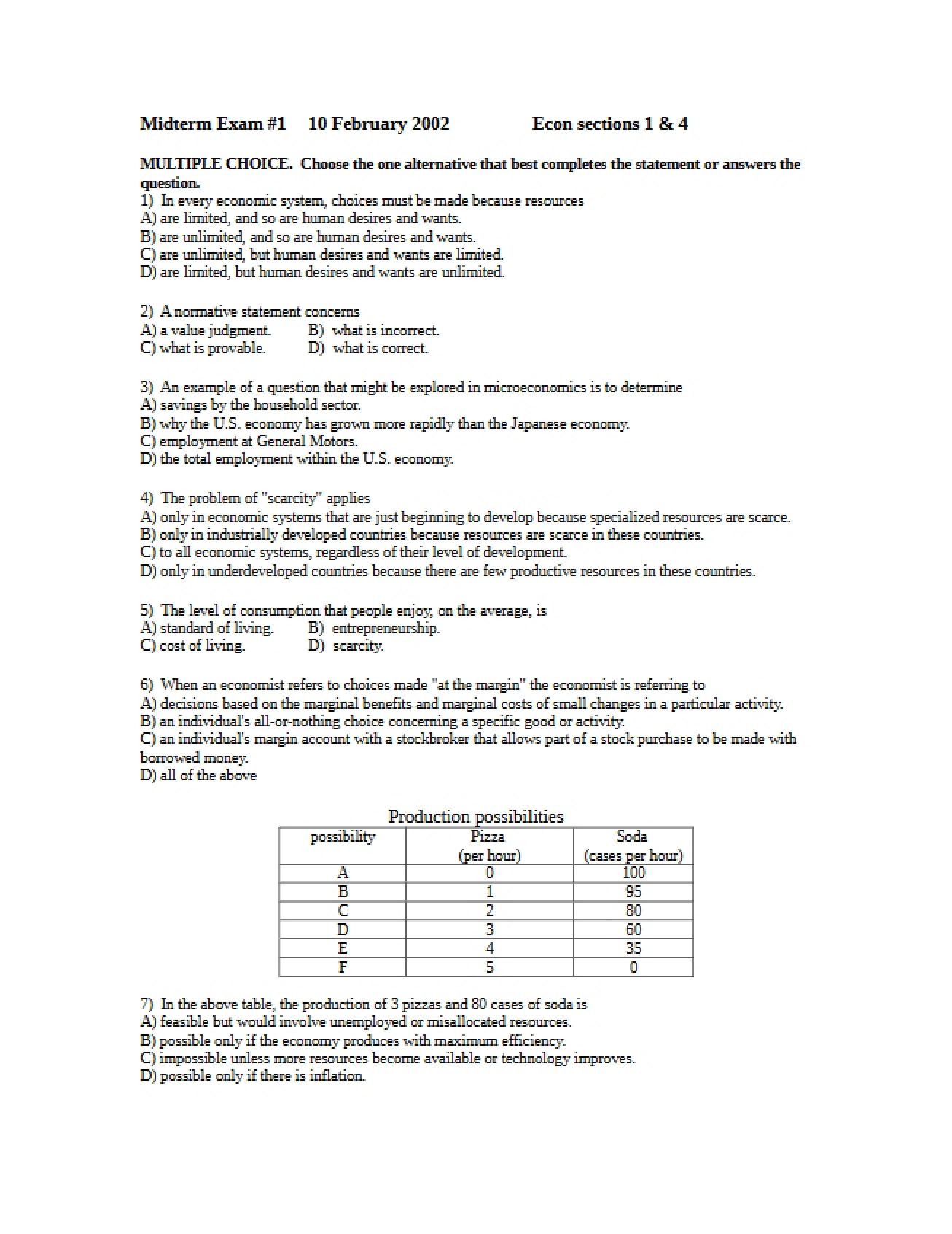 First Midterm Examination in Microeconomics