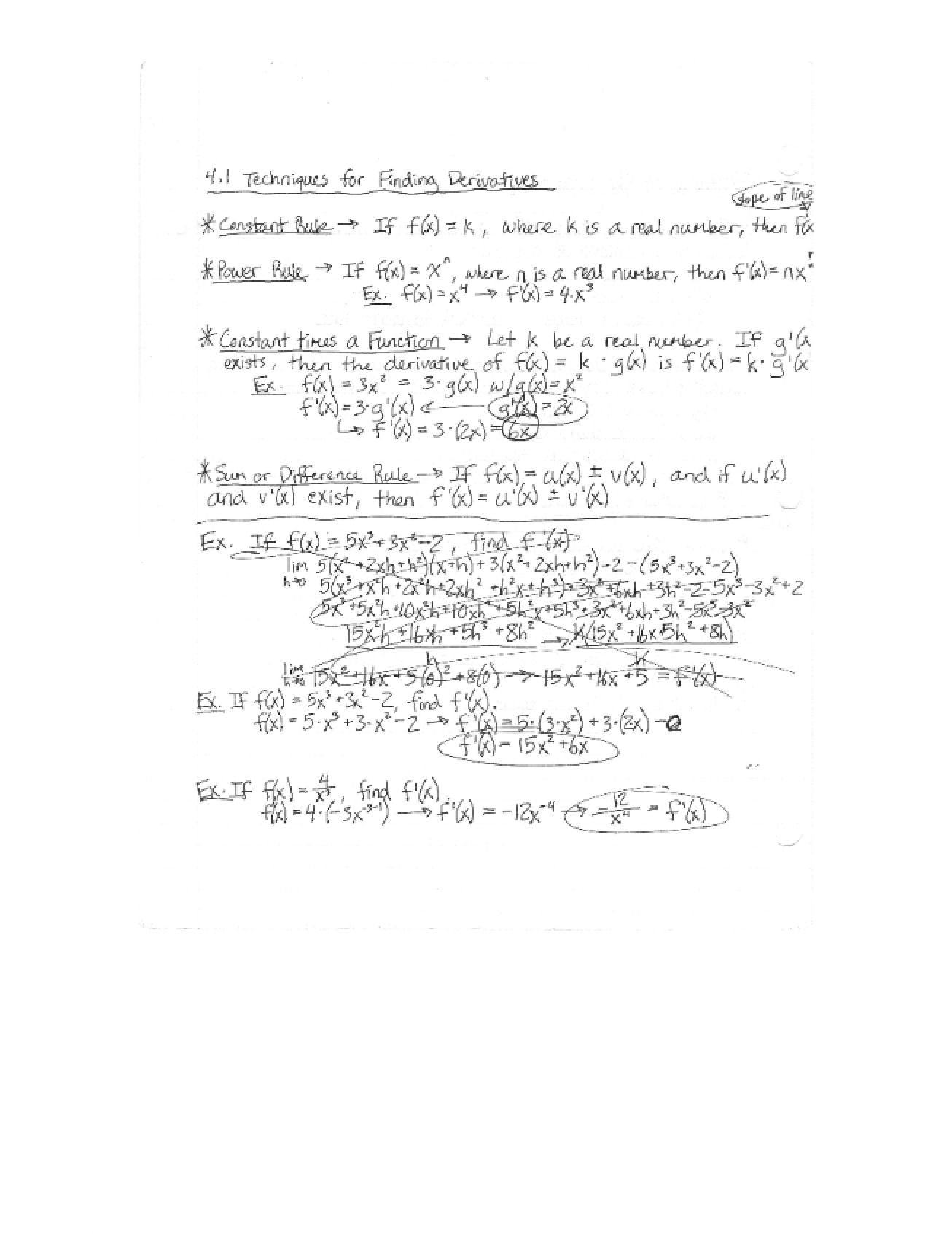 Derivative Finding Techniques