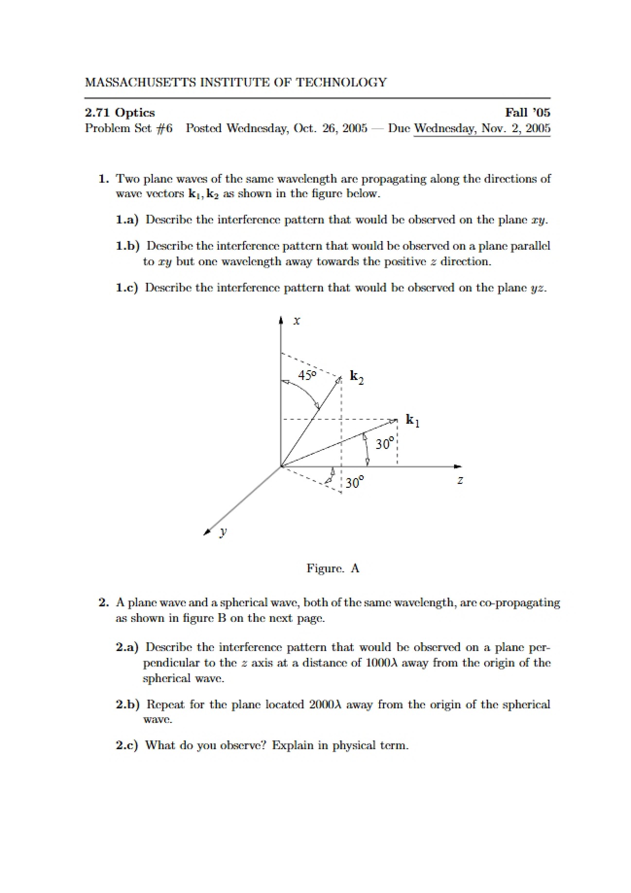 Optical Options