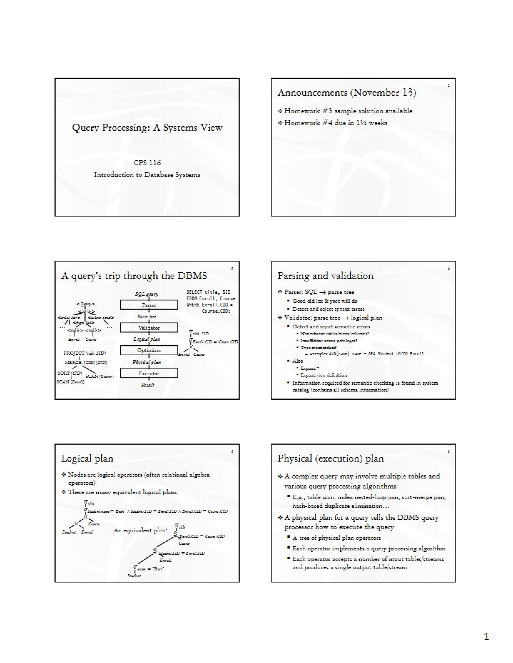 Database Systems View