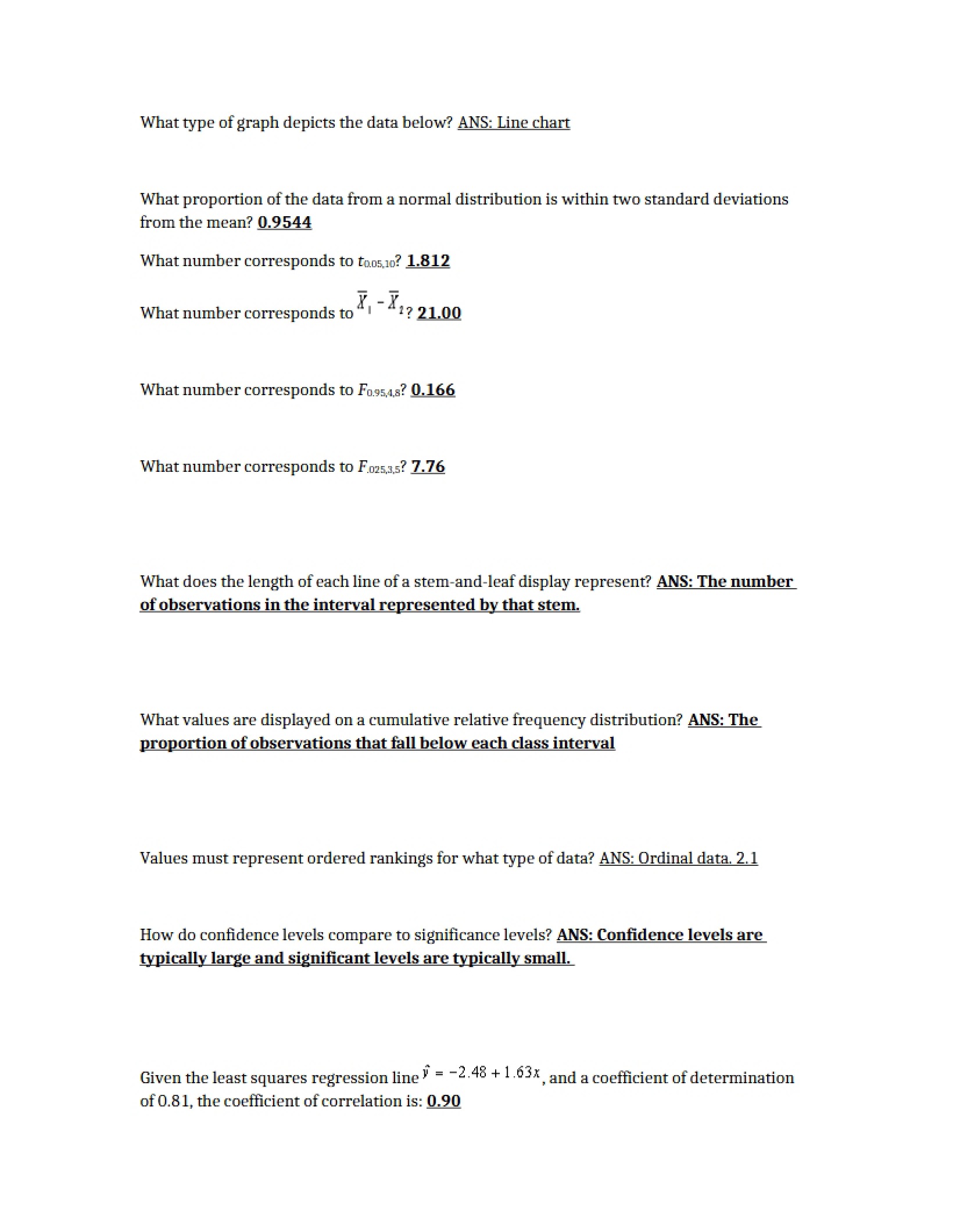 Examination for Math 1100