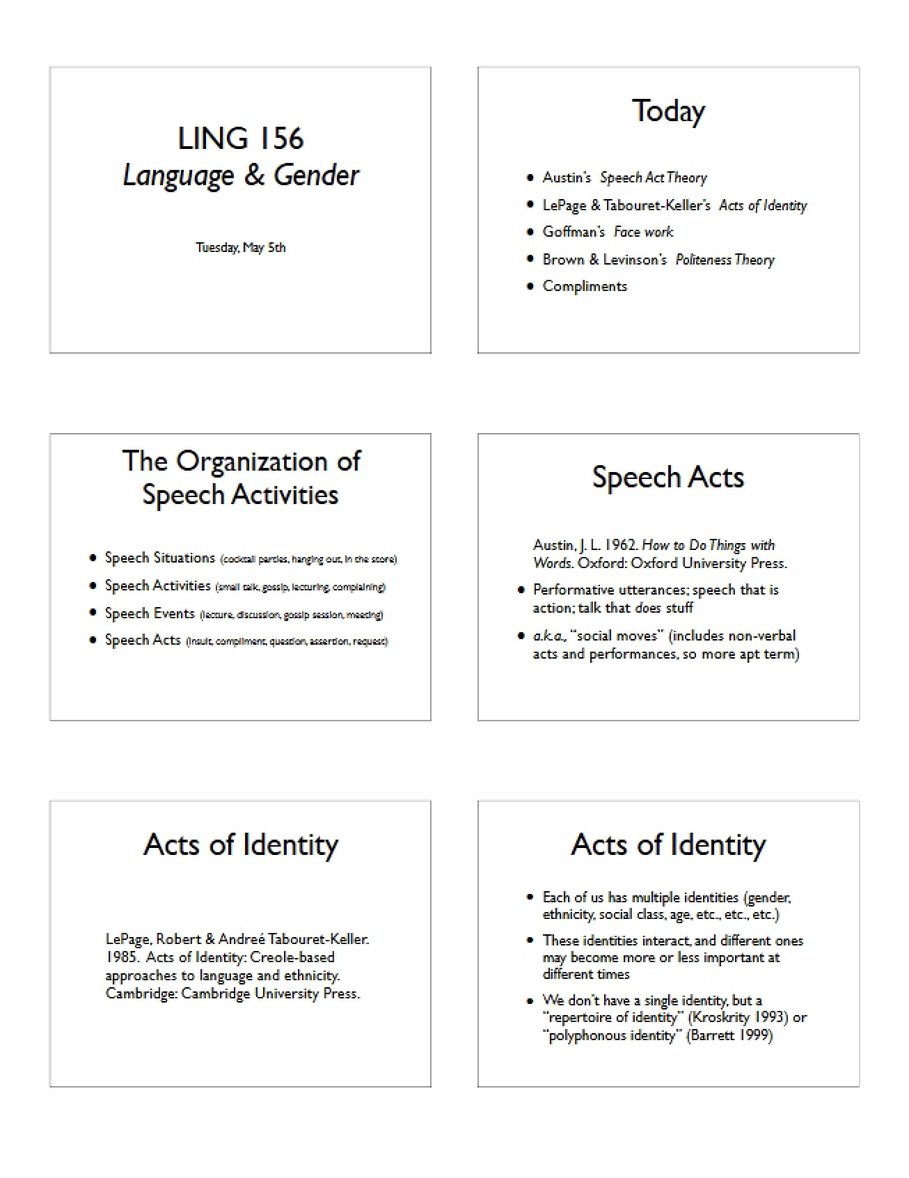Study of Language and Gender