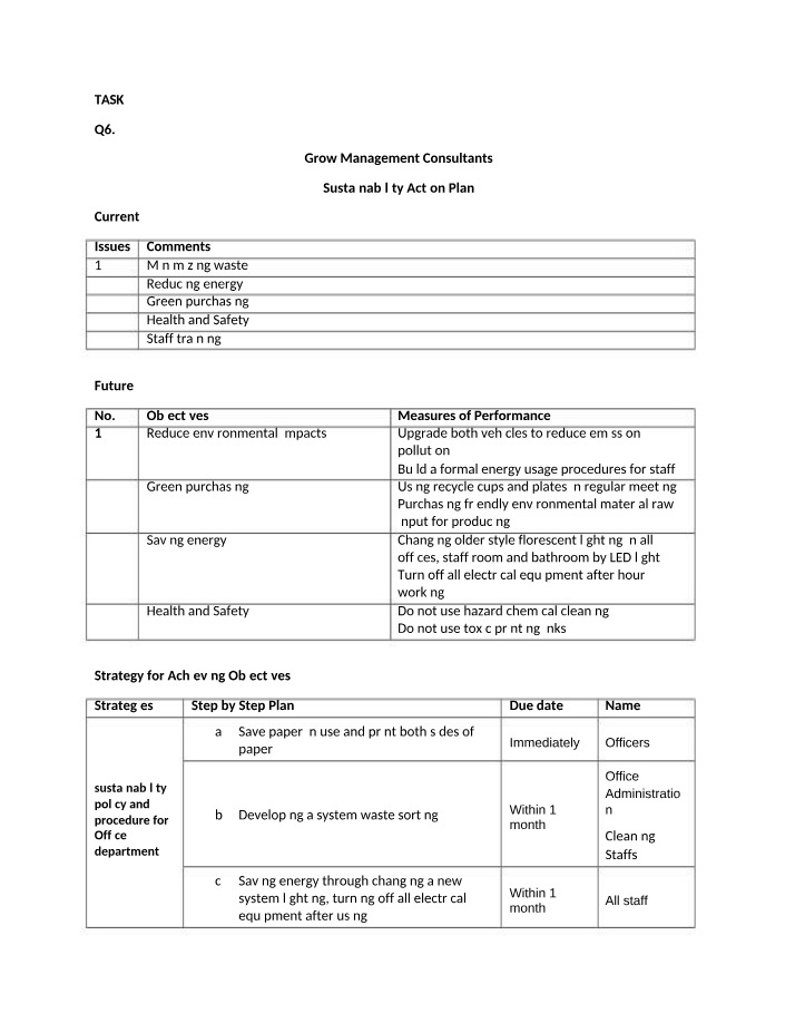 Sustainability Action Plan - Grow Management Consultants
