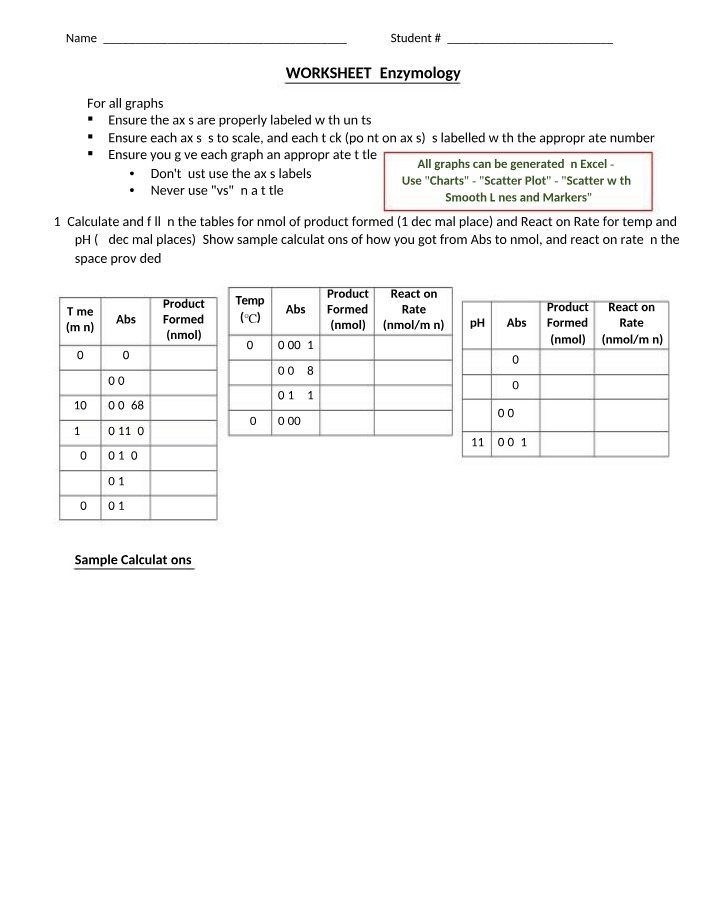 Worksheet on Enzymology