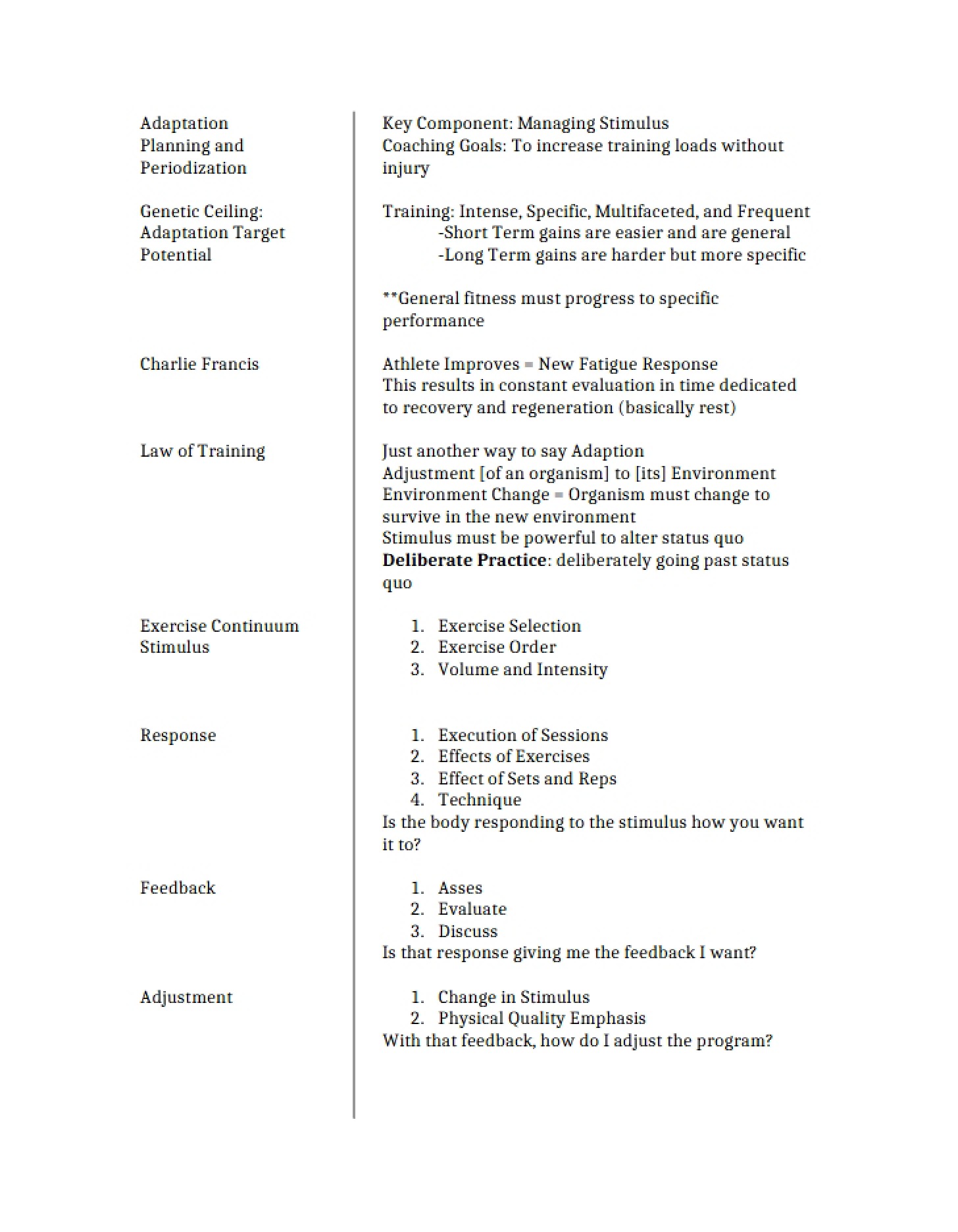 Instructional Summary Notes
