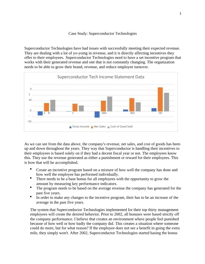 Improving Revenue and Employee Incentives at Superconductor Technologies