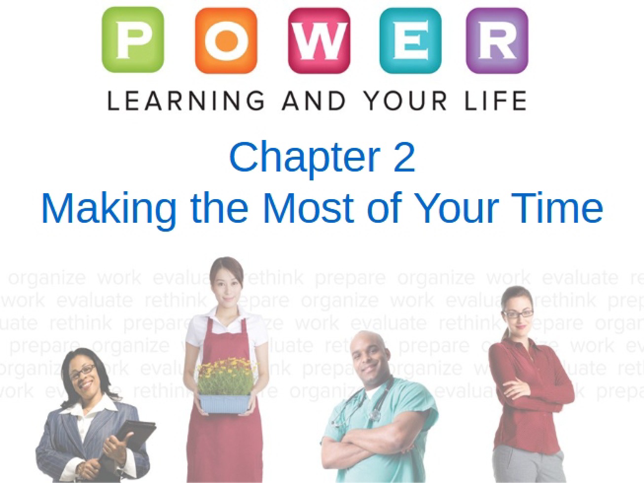 Time Management Maximization