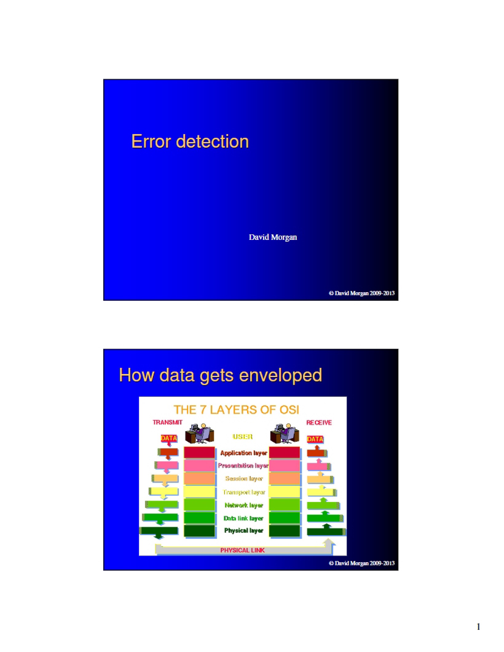 Detection of Errors